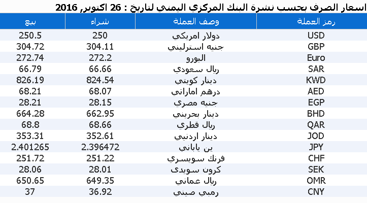 %d8%b9%d9%85%d9%84%d8%a7%d8%aa-18