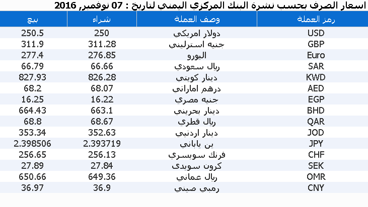 %d8%b9%d9%85%d9%84%d8%a7%d8%aa-4