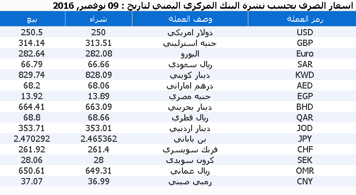 %d8%b9%d9%85%d9%84%d8%a7%d8%aa-6