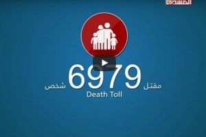 “انفوجرافيك” إحصائية لجرائم العدوان السعودي الأمريكي خلال 200 يوم بحق الشعب اليمني