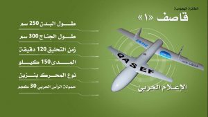 مجلة أمريكية: الإمارات تبحث عن أنظمة مضادة للطائرات المسيّرة اليمنية